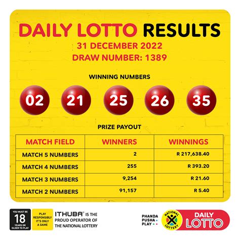 2dayslotto