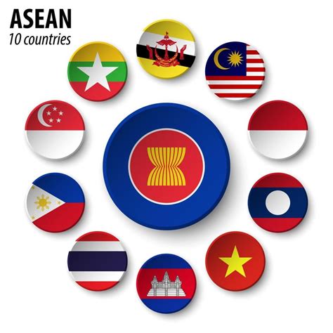 ASEAN.