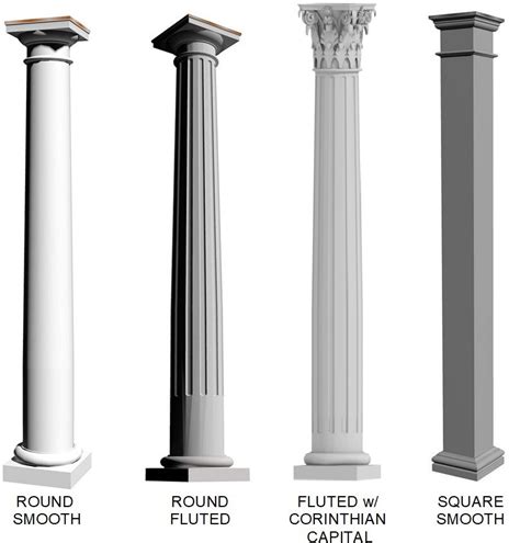 Column.