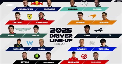 bbcf1news
