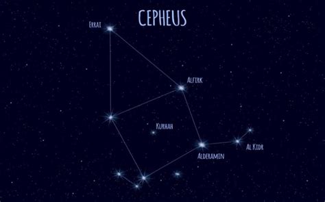 cepheusstar.top