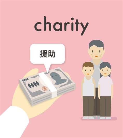 charity意味