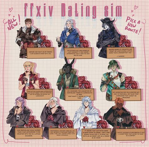 ffxivsim