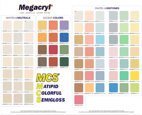 megacryl.