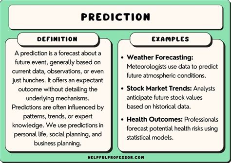 predictem