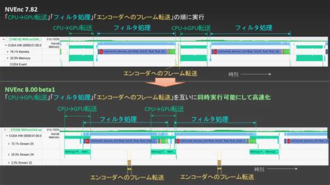 rigayaの日記兼メモ帳