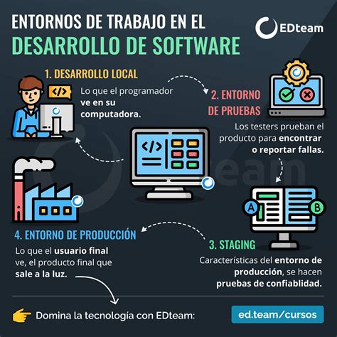 software