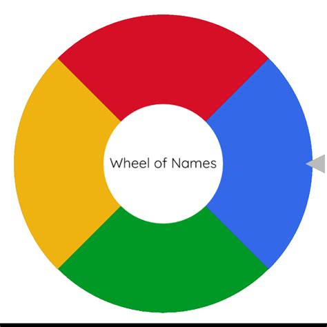 wheelofnames