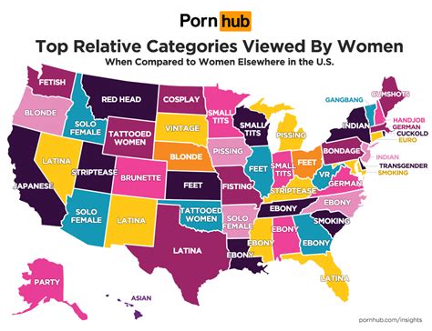 www.porn.xom
